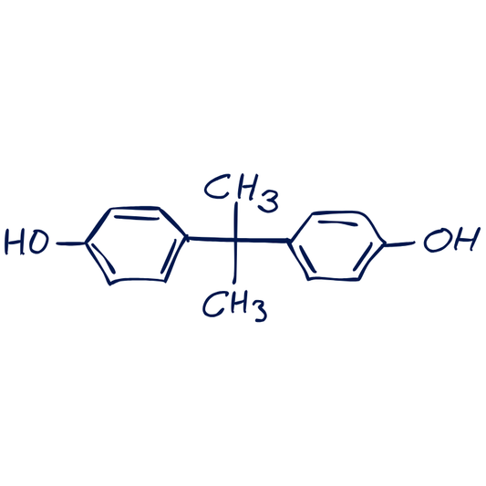BPA : tout savoir sur son interdiction en France et en UE